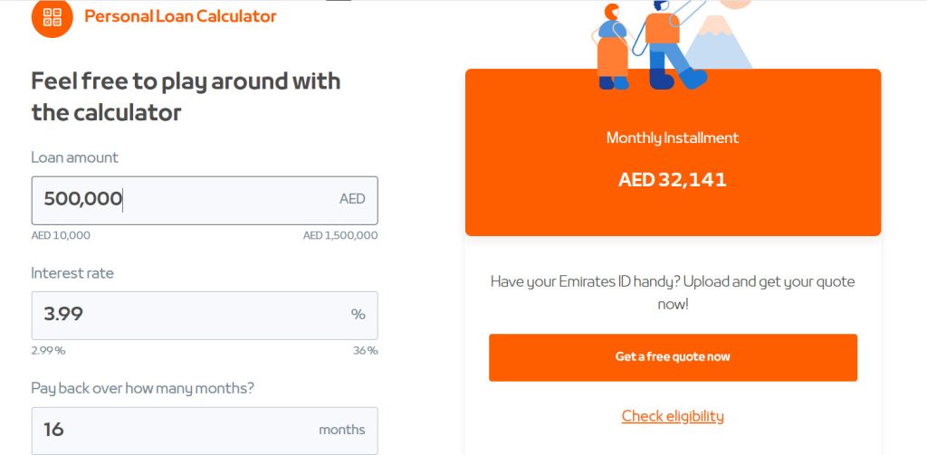 Mashreq Bank Personal Loan Calculator
